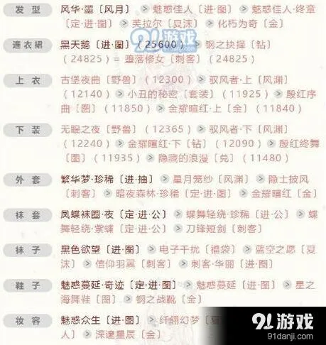 《奇迹暖暖》6月倾心回忆婚纱复开高分攻略