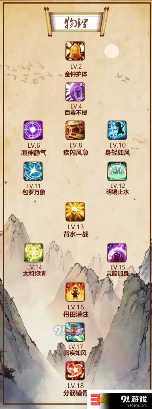 诛仙手游苍羽阁羽翼技能搭配教程
