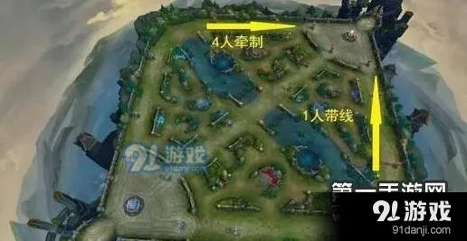 王者荣耀五黑脏套路技巧分享 S8阵容搭配
