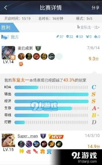 王者荣耀东皇太一出装和铭文新手攻略