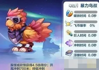 天天酷跑鸟叔目镜入手价值与获取方法详解