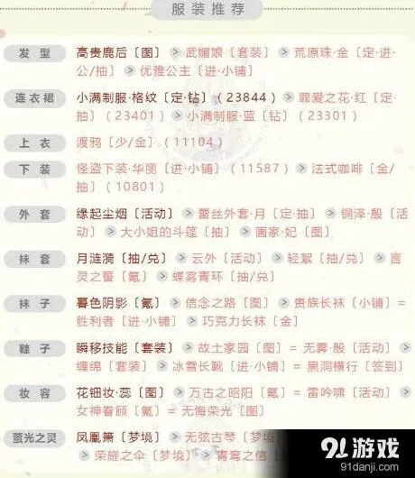 奇迹暖暖倾心回忆第一期郝拉维高分搭配详解