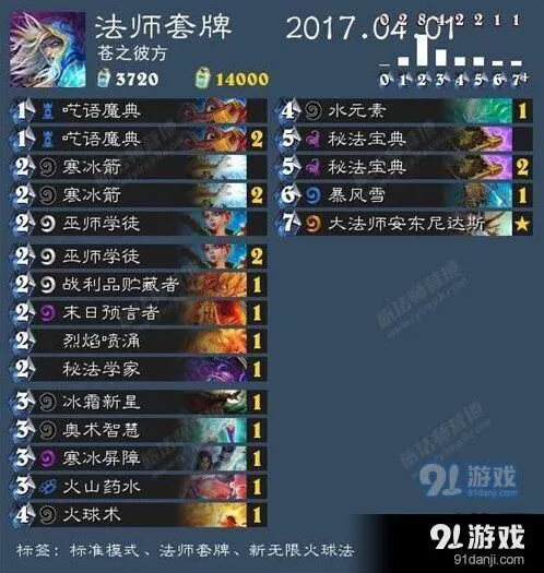 炉石传说安戈洛冰法卡组推荐组合