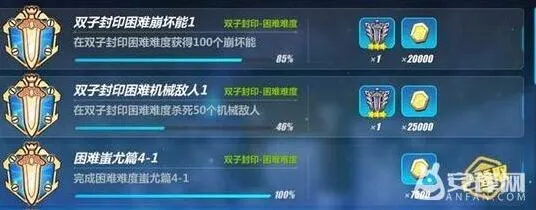 崩坏3蚩尤外传双子封印机械敌人速刷全攻略