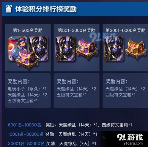 王者荣耀体验服电玩小子永久获取技巧