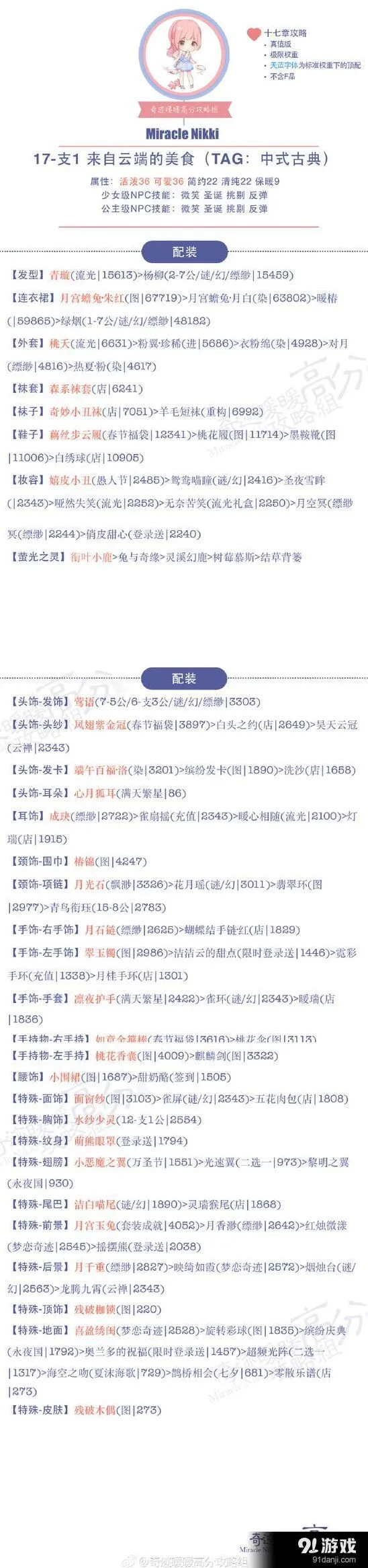 奇迹暖暖第十七章关卡17-支1完美攻略