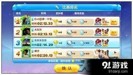 天天酷跑暗黑大圣白龙马实战演练