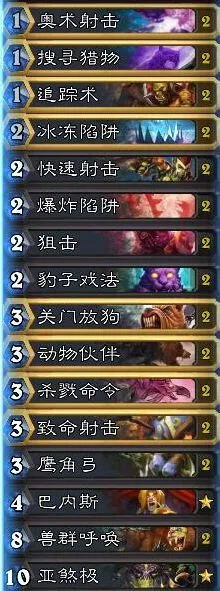 炉石传说巴内斯杀鸡猎卡组强度