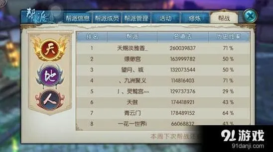 诛仙手游帮战获胜指南