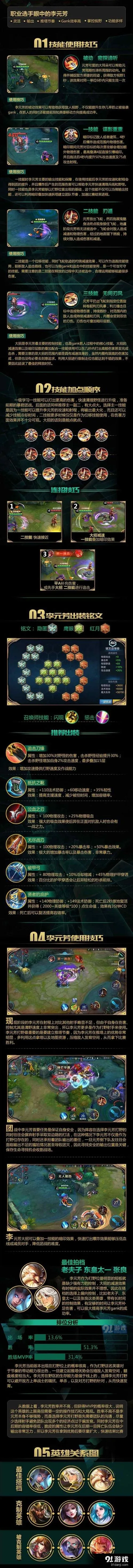 王者荣耀李元芳技能连招技巧分享