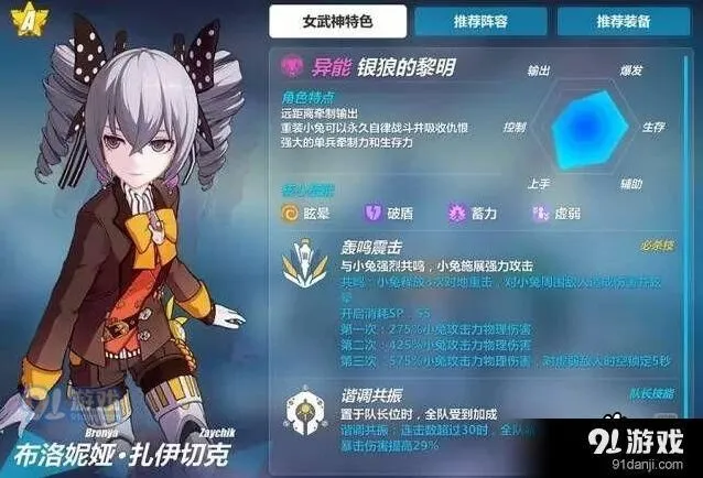 崩坏3银狼的黎明配装思路