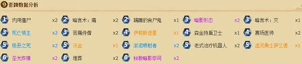 炉石传说暗影牧对战各职业攻略
