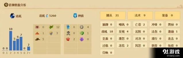 炉石传说声控达人最爱随机法卡组