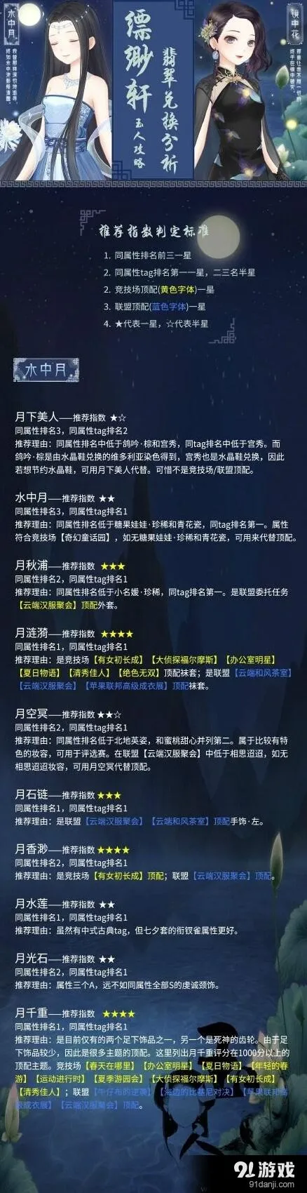《奇迹暖暖》缥缈轩翡翠兑换推荐