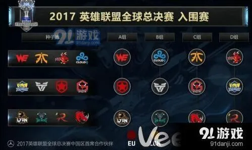 英雄联盟S7入围赛详细赛程指南
