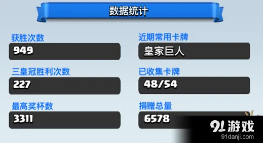 皇室战争电驹流平民卡组，冲分实战攻略
