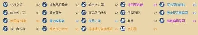 炉石传说克苏恩环牧对战思路与技巧分享