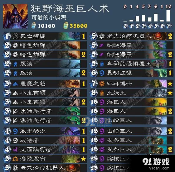 炉石传说海巫巨人术上分攻略