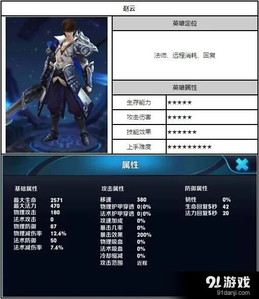 《王者荣耀》赵云5V5连招技巧教学
