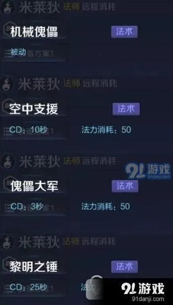 王者荣耀新英雄米莱狄价格预测分享