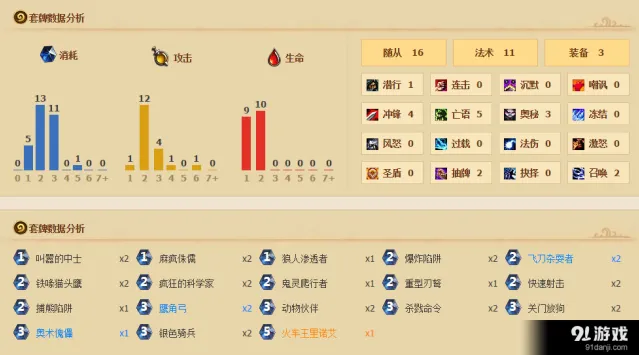 《炉石传说》T7猎玩法攻略各职业对局技巧