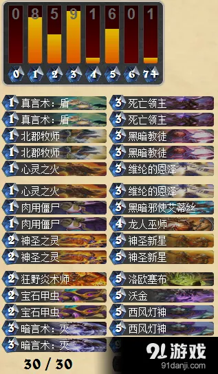 《炉石传说》灯神OTK牧师起手留牌