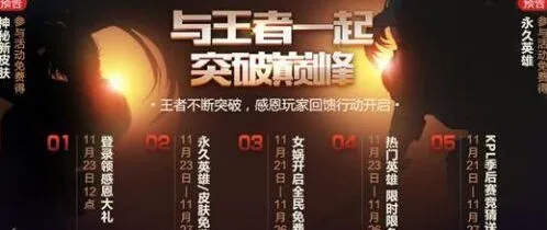 王者荣耀感恩节英雄攻略 苏烈获得技巧分享