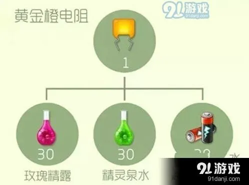 球球大作战黄金橙电阻升级必备材料