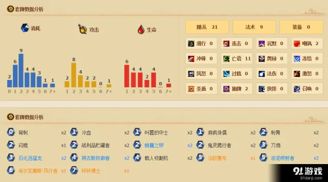 《炉石传说》陀爷亡语贼玩法攻略