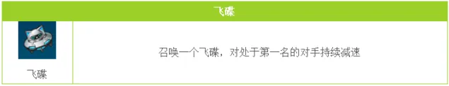 QQ飞车手游飞碟有什么用 实战技巧解析