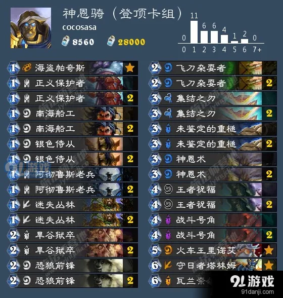 炉石传说神恩骑版本强势卡组