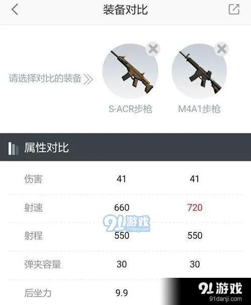 荒野行动武器对比：S-ACR与M4A1