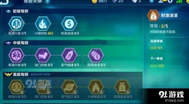 QQ飞车手游天赋系统叠加规则介绍