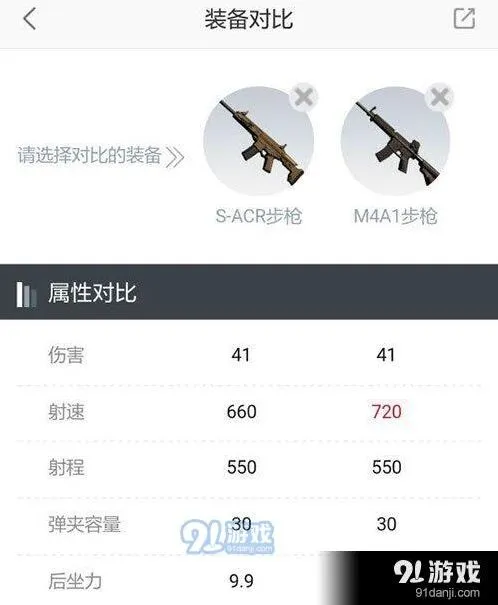荒野行动S-ACR与M4A1吃鸡指南
