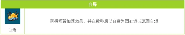 QQ飞车自爆使用技巧分享