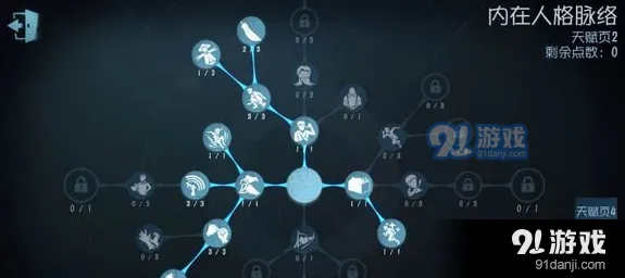 第五人格神棍天赋加点方法