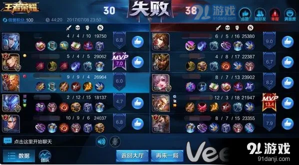 王者荣耀快速发育核心思路详解