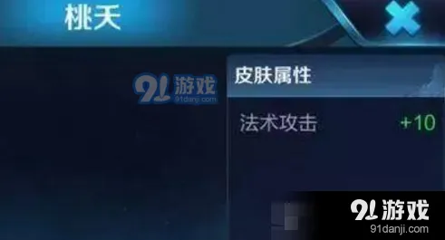 王者荣耀诸葛亮桃夭皮肤什么时候出 桃夭限定价格多少