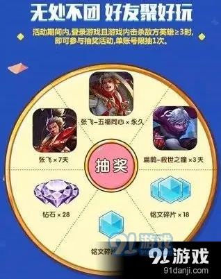 王者荣耀张飞五福同心永久皮肤教程