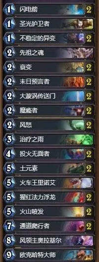 炉石传说萨满偷鸡卡组强度分析