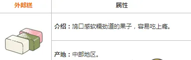 旅行青蛙外郎糕使用技巧