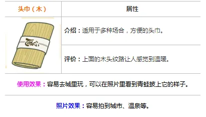 旅行青蛙头巾木功能与作用说明