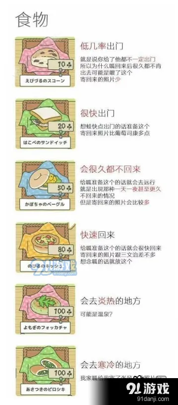 旅行青蛙放食物方法技巧