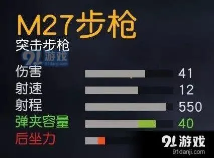荒野行动M27对比M4A1步枪分析
