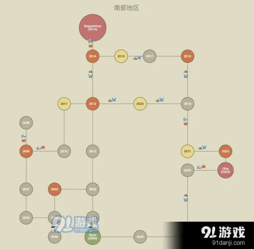 旅行青蛙旅行路线查看完整教程