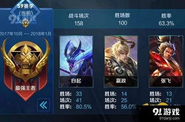 王者荣耀白起怎么上分 完整出装铭文攻略