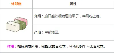旅行青蛙外郎糕怎么样 完整攻略