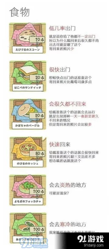 旅行青蛙怎么在桌上放食物