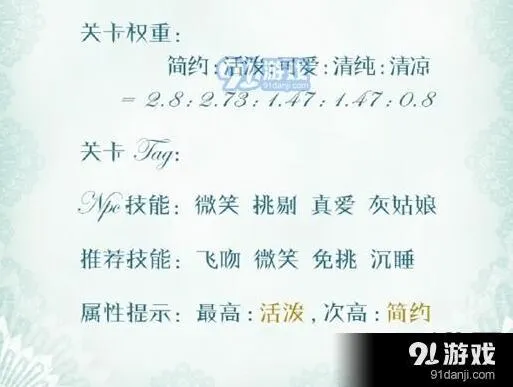 奇迹暖暖第二卷3-6关卡高分技巧教学