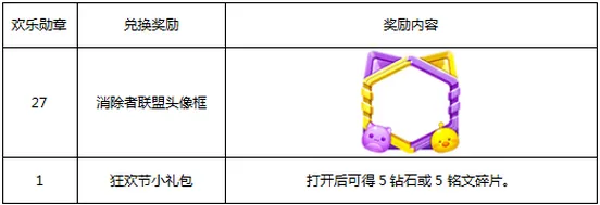王者荣耀消除者联盟头像框领取方式
